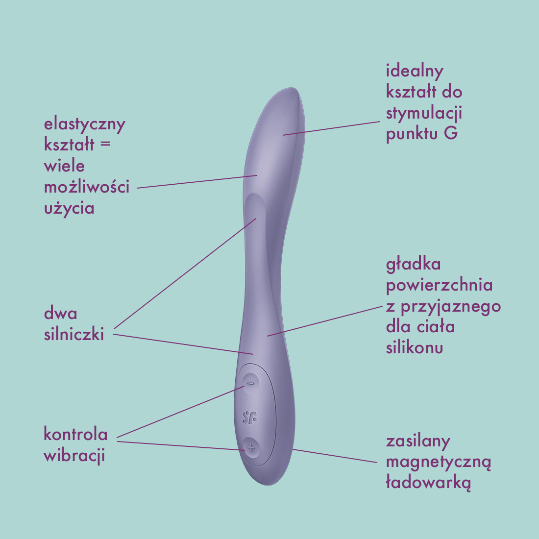 Satisfyer G-Spot Flex 2 wibrator wielofunkcyjny