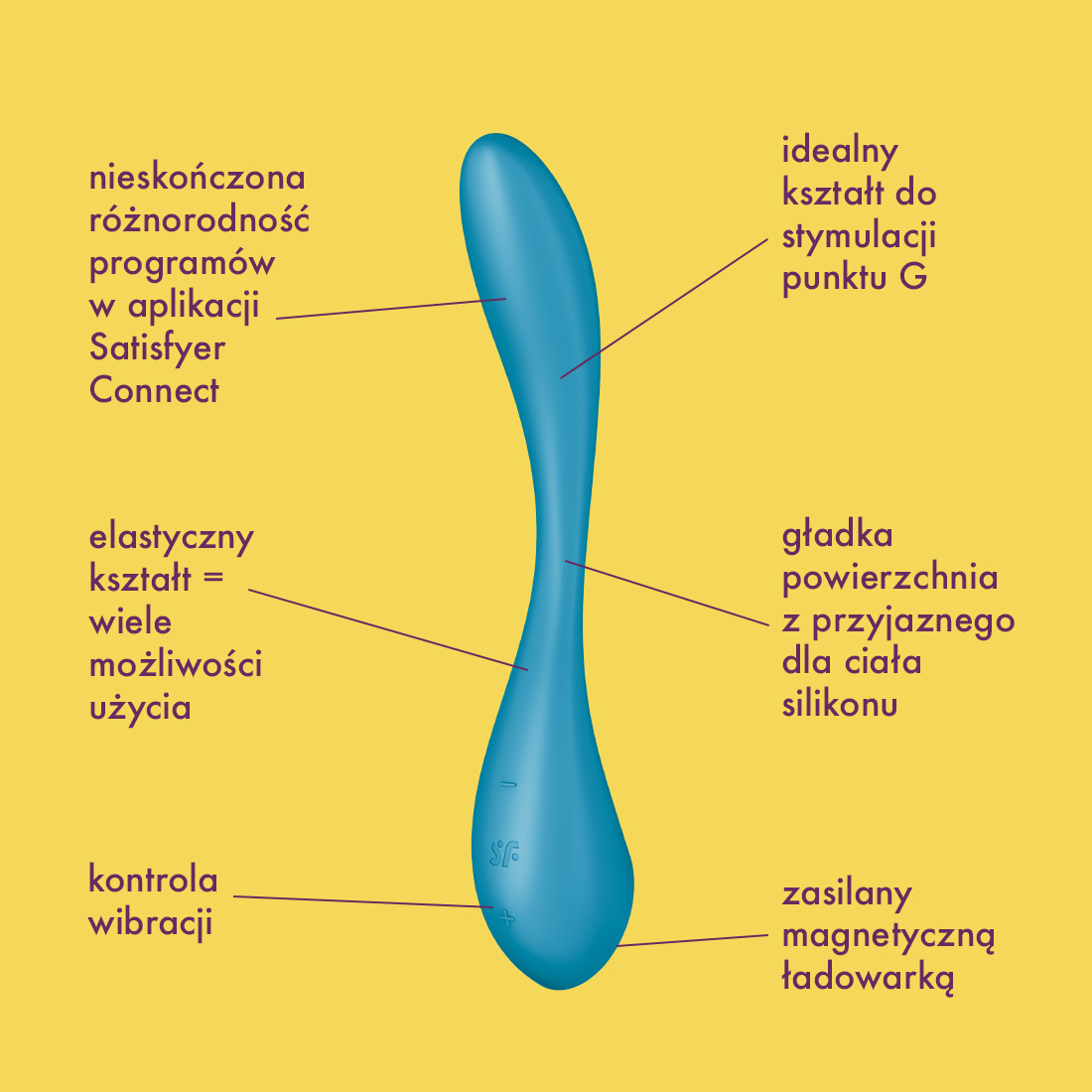 Satisfyer G-Spot Flex 5+ wibrator wielofunkcyjny sterowany telefonem
