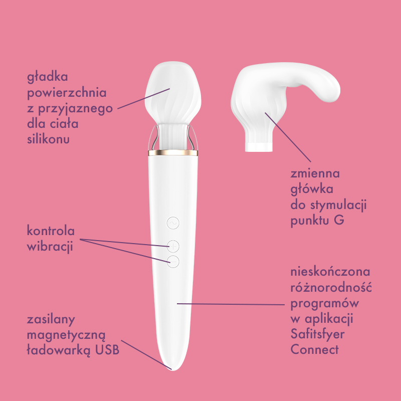 Satisfyer Double Wand-er masażer do ciała sterowany telefonem 