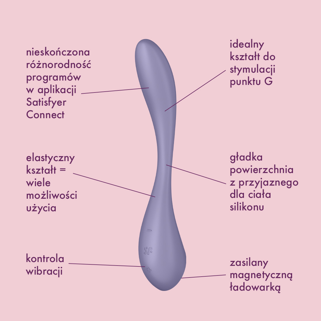 Satisfyer G-Spot Flex 5+ wibrator wielofunkcyjny sterowany telefonem