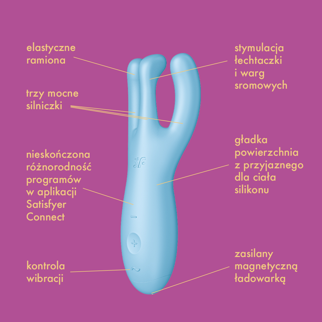 Satisfyer Threesome 4 masażer z wibrującymi paluszkami sterowany telefonem