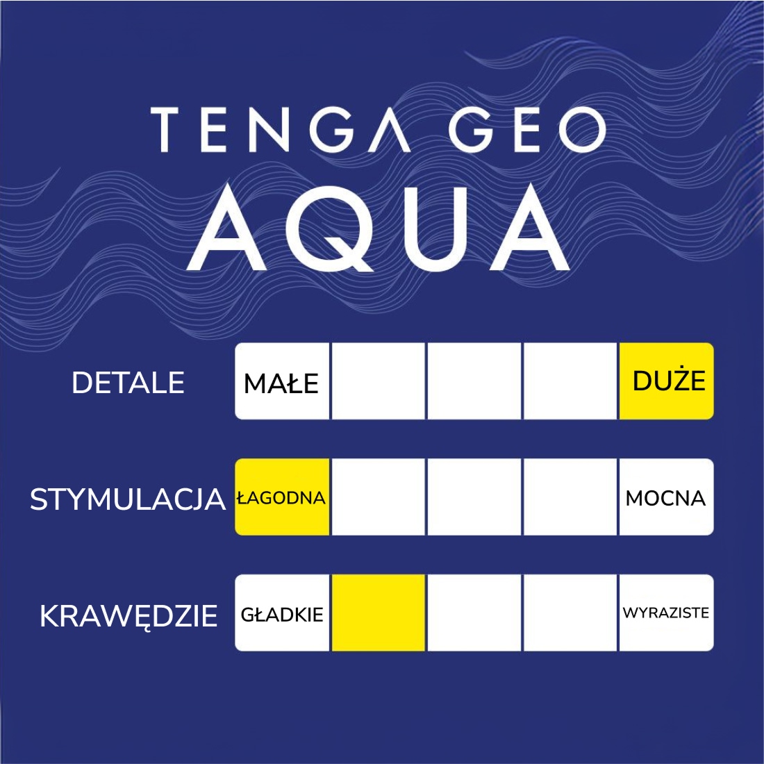 Tenga Geo Aqua New Edition miękki masturbator