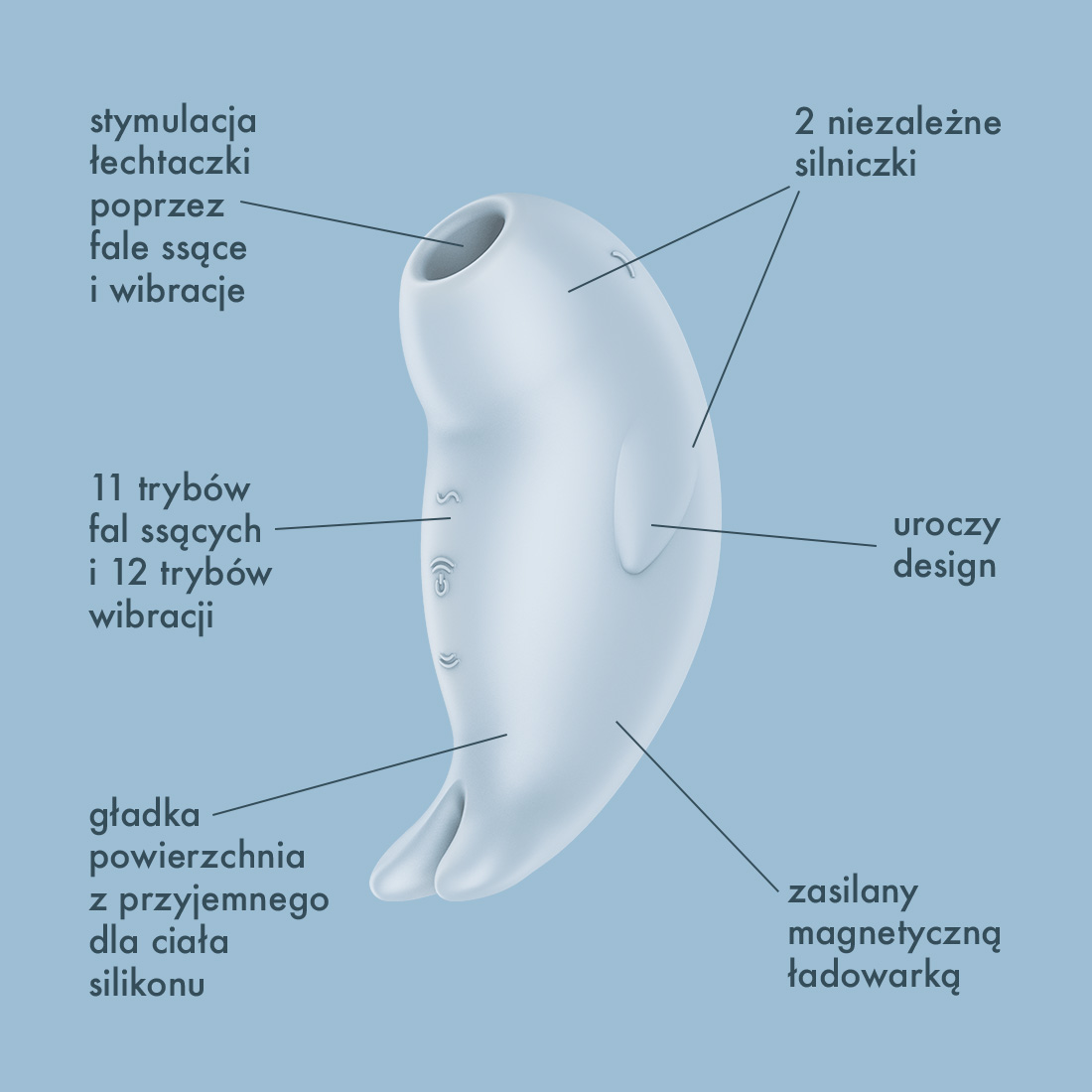 Satsifyer Seal You Soon bezdotykowo-wibrujący masażer łechtaczki 2 w 1 