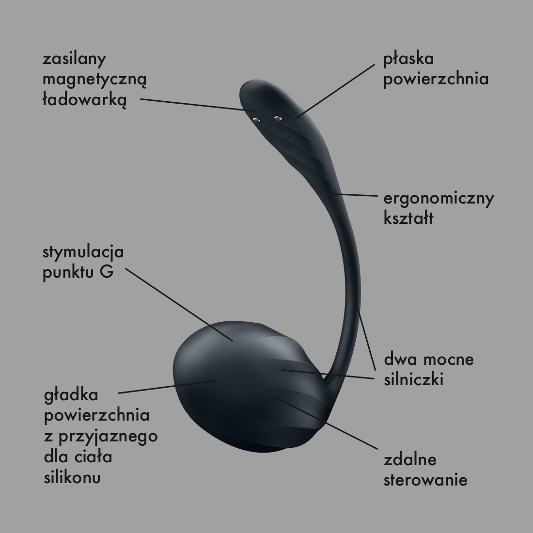 Satisfyer Ribbed Petal wibrująca kulka sterowana telefonem