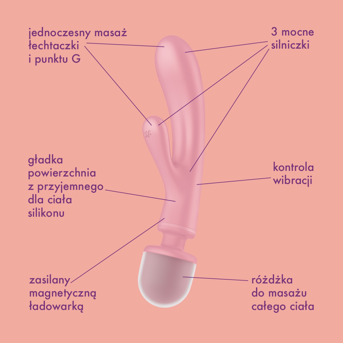 Satisfyer Triple Lover 2 w 1 wibrator króliczek i masażer