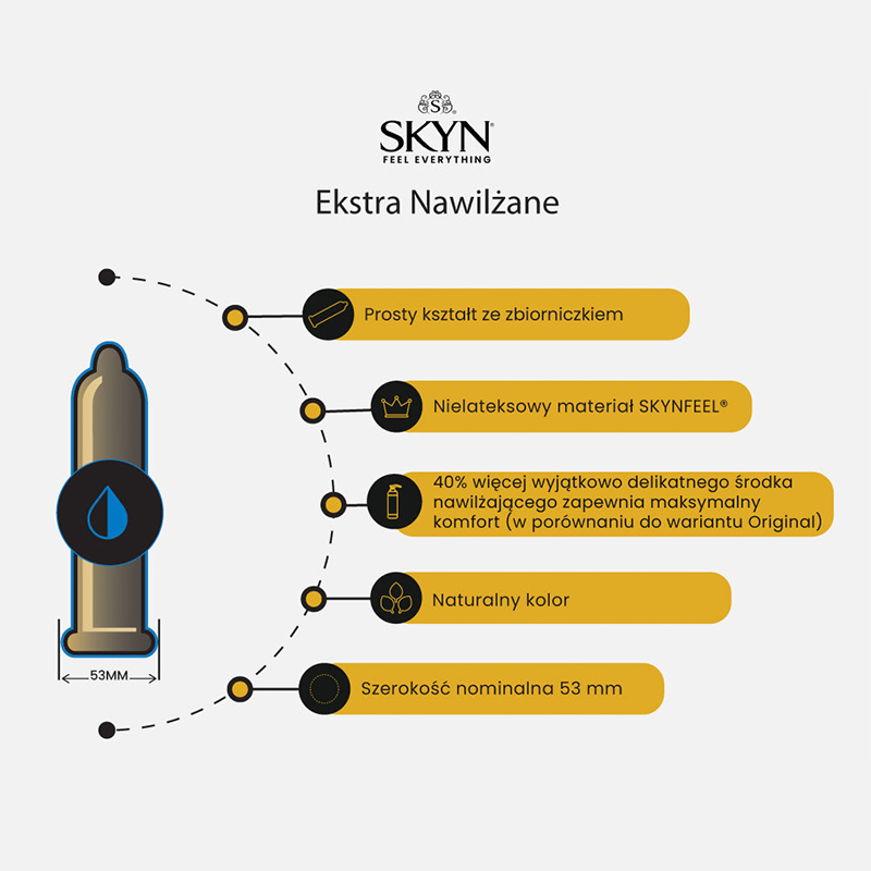 SKYN Ekstra Nawilżane nielateksowe prezerwatywy