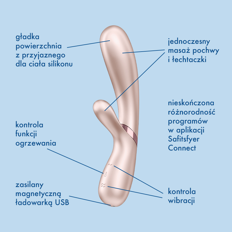 Satisfyer Hot Lover ogrzewany wibrator króliczek sterowany telefonem 