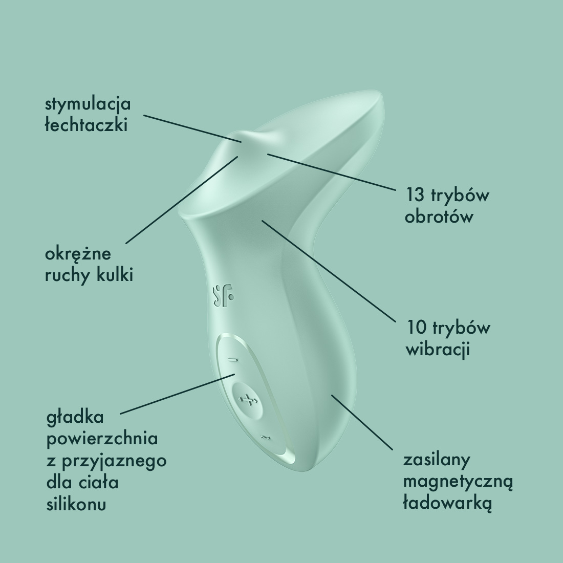 Satisfyer Exciterrr masażer łechtaczki z rotacyjną wypustką