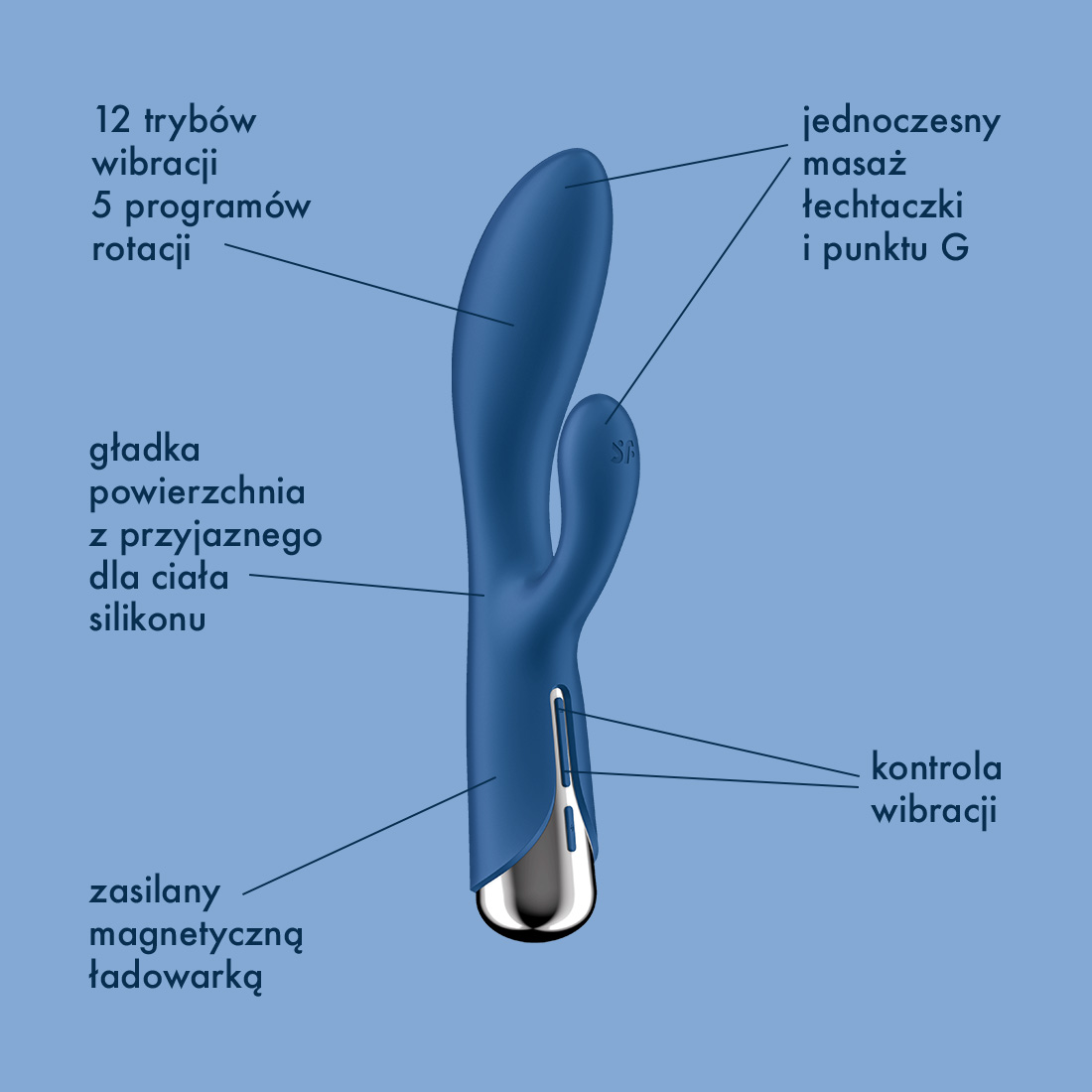 Satisfyer Spinning Rabbit rotujący wibrator króliczek 