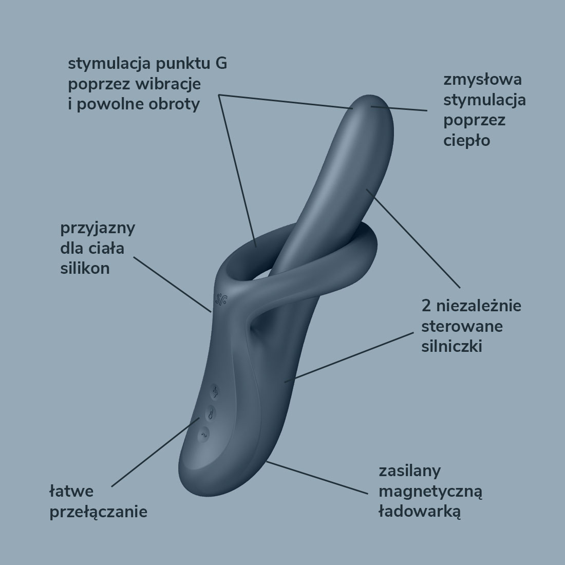 Satisfyer Heat Flex 4 rotujący wibrator króliczek z funkcją ogrzewania