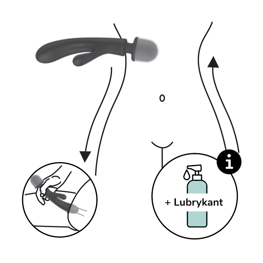 Satisfyer Triple Lover 2 w 1 wibrator króliczek i masażer