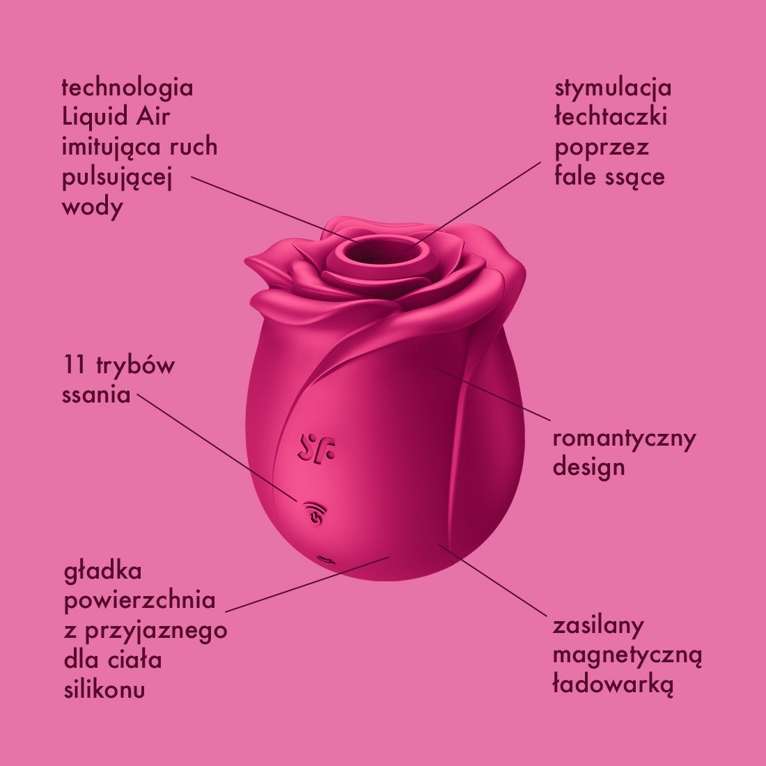 Satisfyer Pro 2 Classic Blossom bezdotykowy masażer łechtaczki w kształcie róży