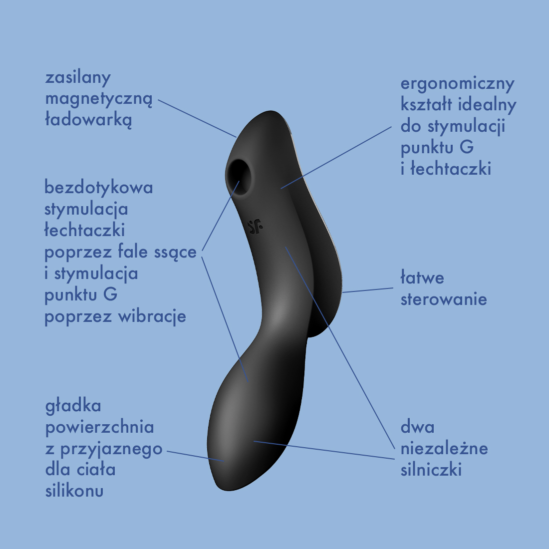 Satisfyer Curvy Trinity 2 bezdotykowo-wibrujący masażer łechtaczki
