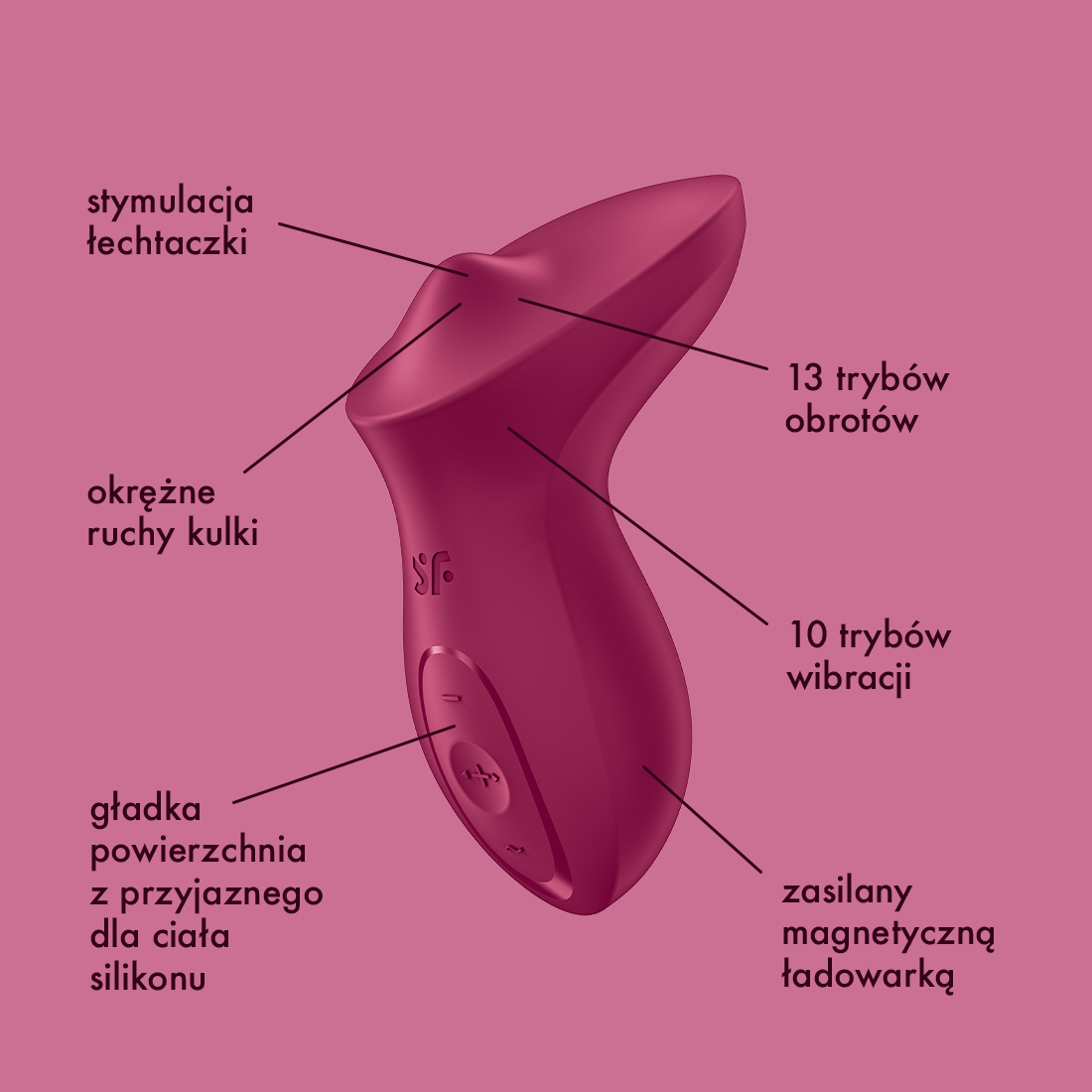 Satisfyer Exciterrr masażer łechtaczki z rotacyjną wypustką