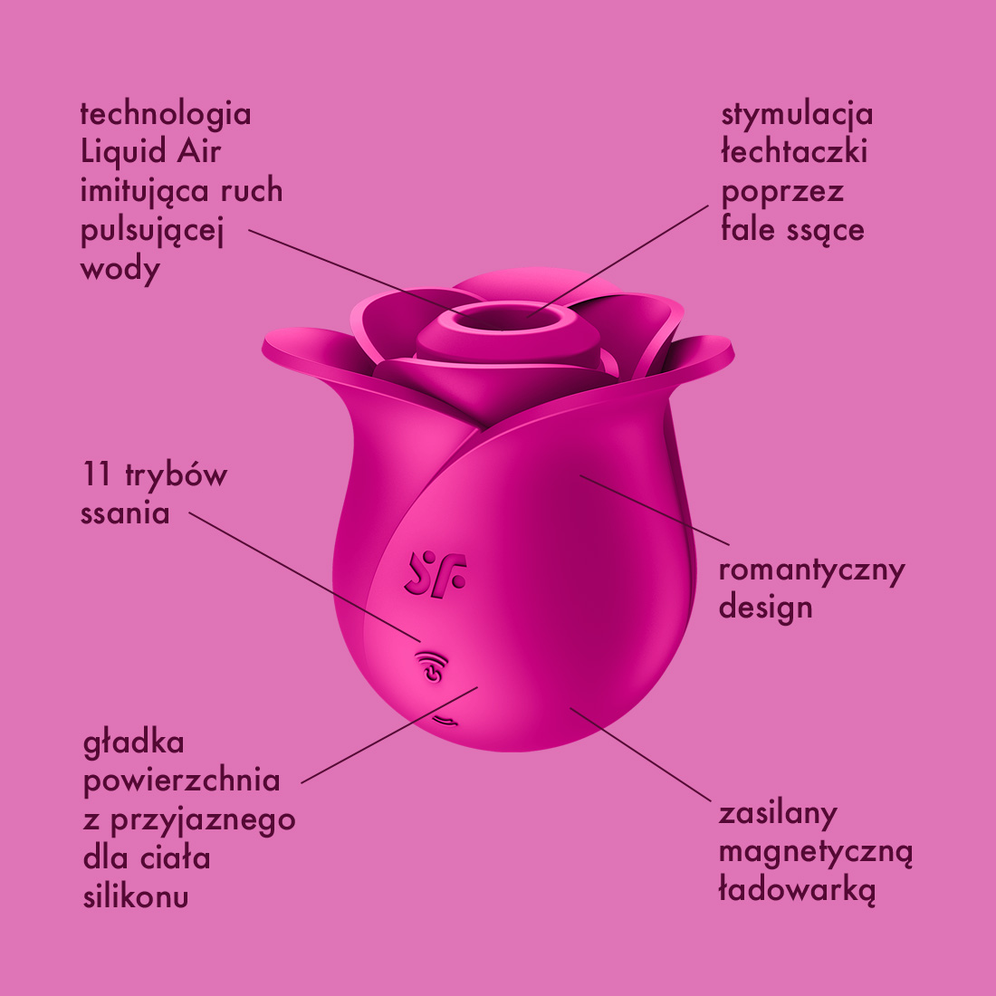 Satisfyer Pro 2 Modern Blossom bezdotykowy masażer łechtaczki w kształcie róży