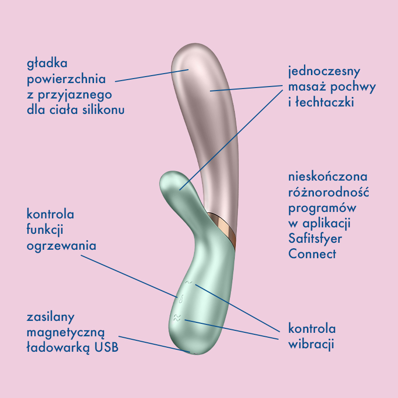 Satisfyer Hot Lover ogrzewany wibrator króliczek sterowany telefonem 