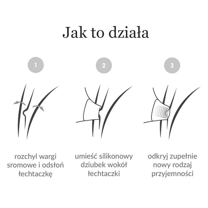 Womanizer Liberty by Lily Allen bezdotykowy masażer łechtaczki