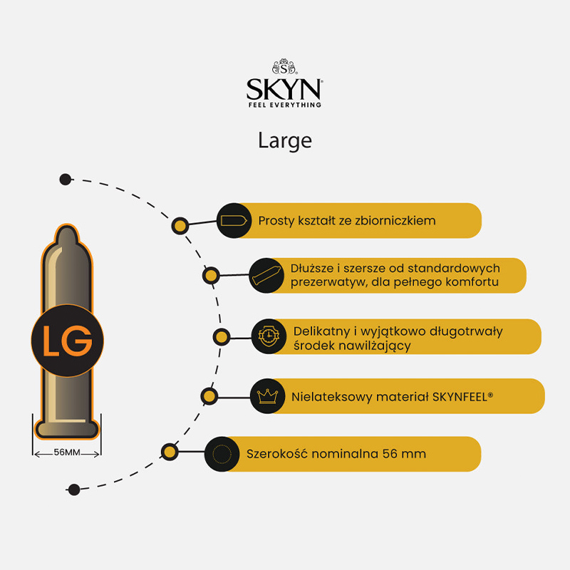 SKYN Large nielateksowe prezerwatywy powiększane