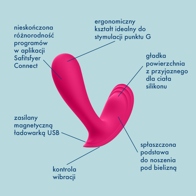 Satisfyer Top Secret wibrator króliczek sterowany telefonem 