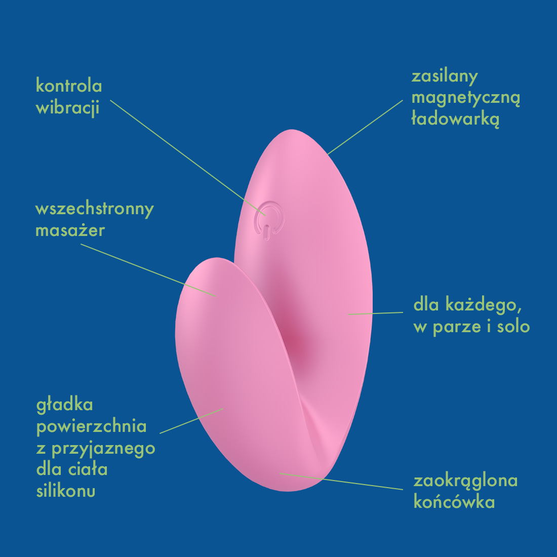 Satisfyer Love Riot masażer łechtaczki zakładany na palce