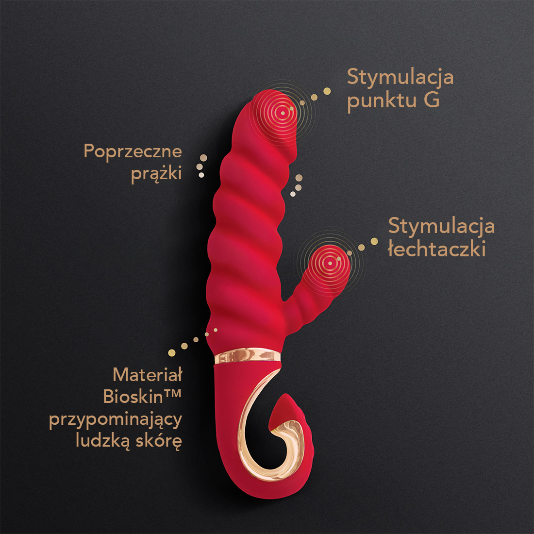 Gvibe Gcandy MINI wibrator króliczek