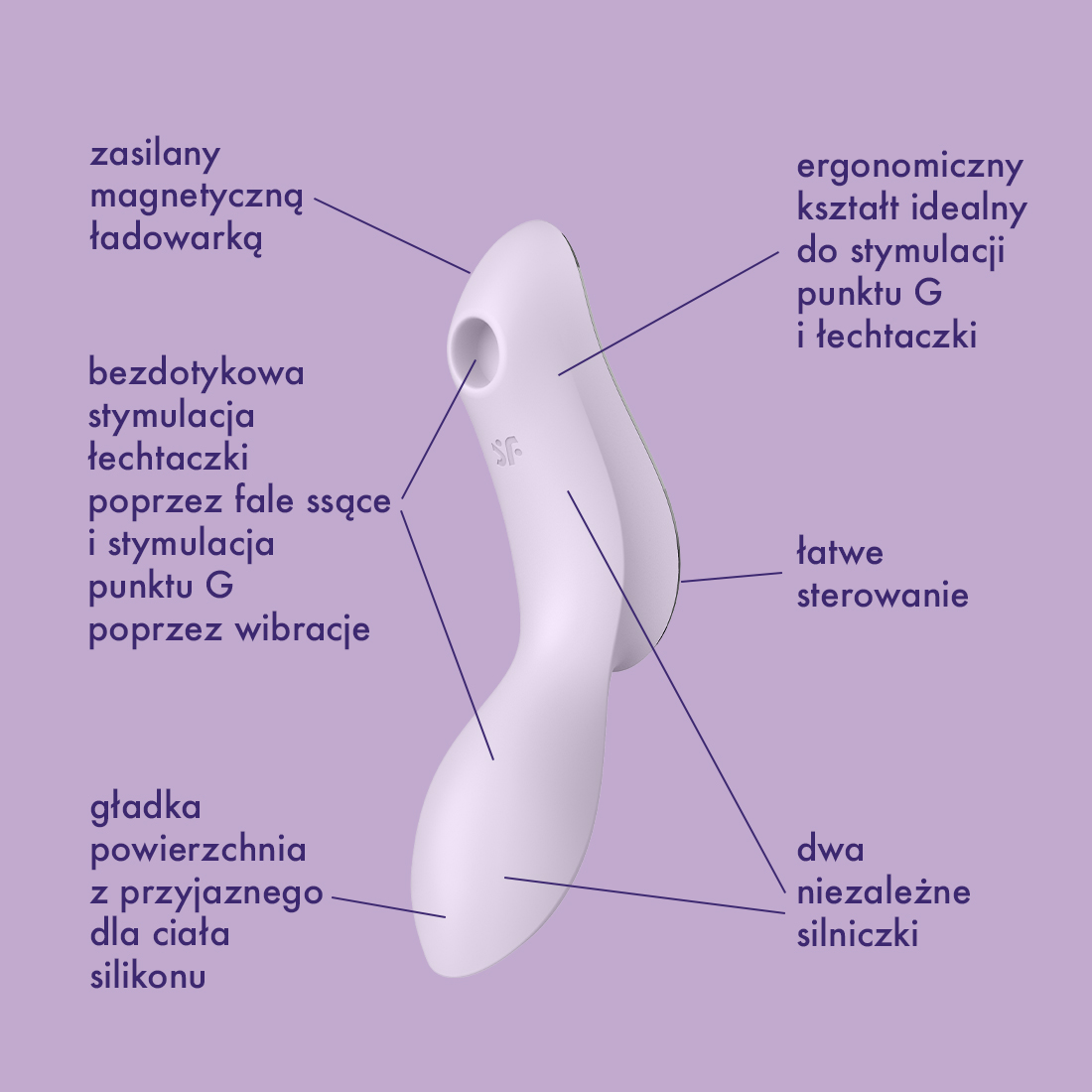 Satisfyer Curvy Trinity 2 bezdotykowo-wibrujący masażer łechtaczki