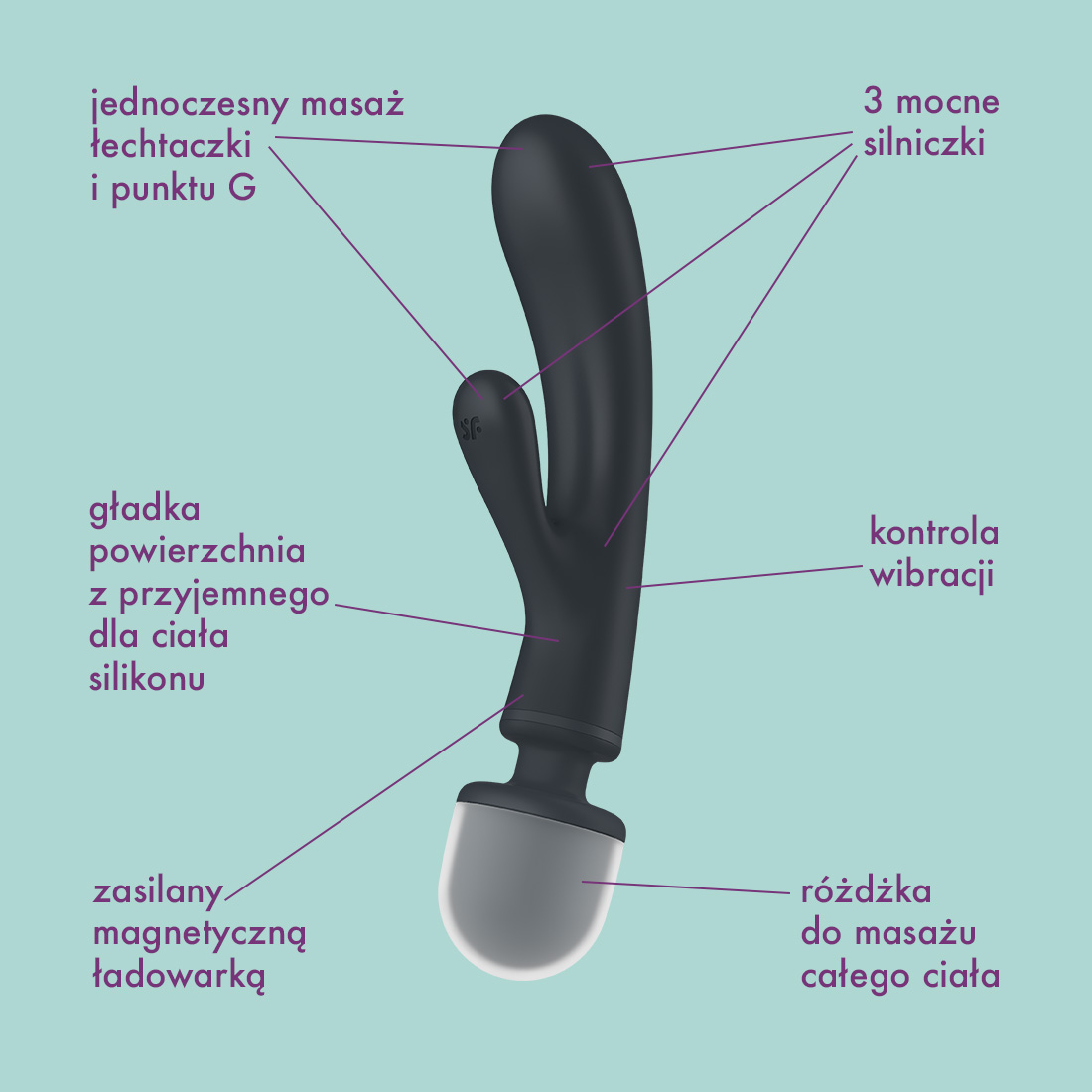 Satisfyer Triple Lover 2 w 1 wibrator króliczek i masażer
